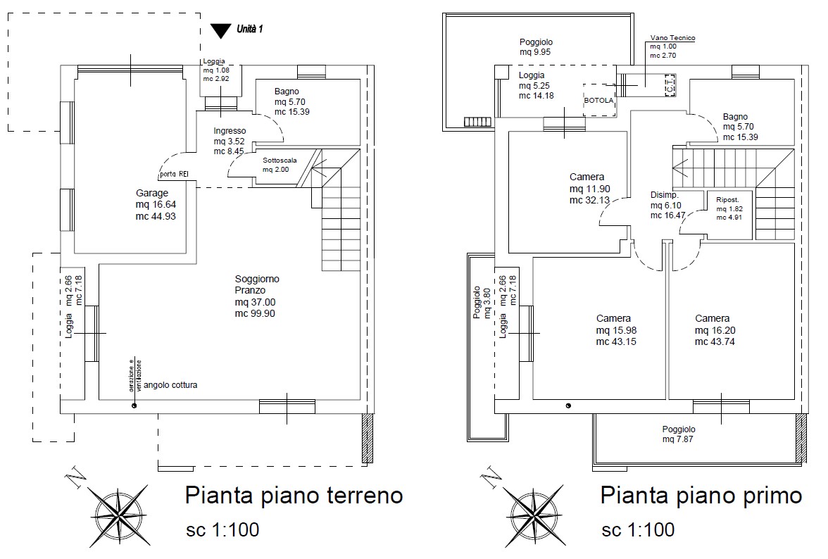 planimetria planimetria