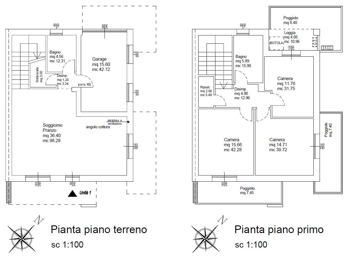 planimetria planimetria