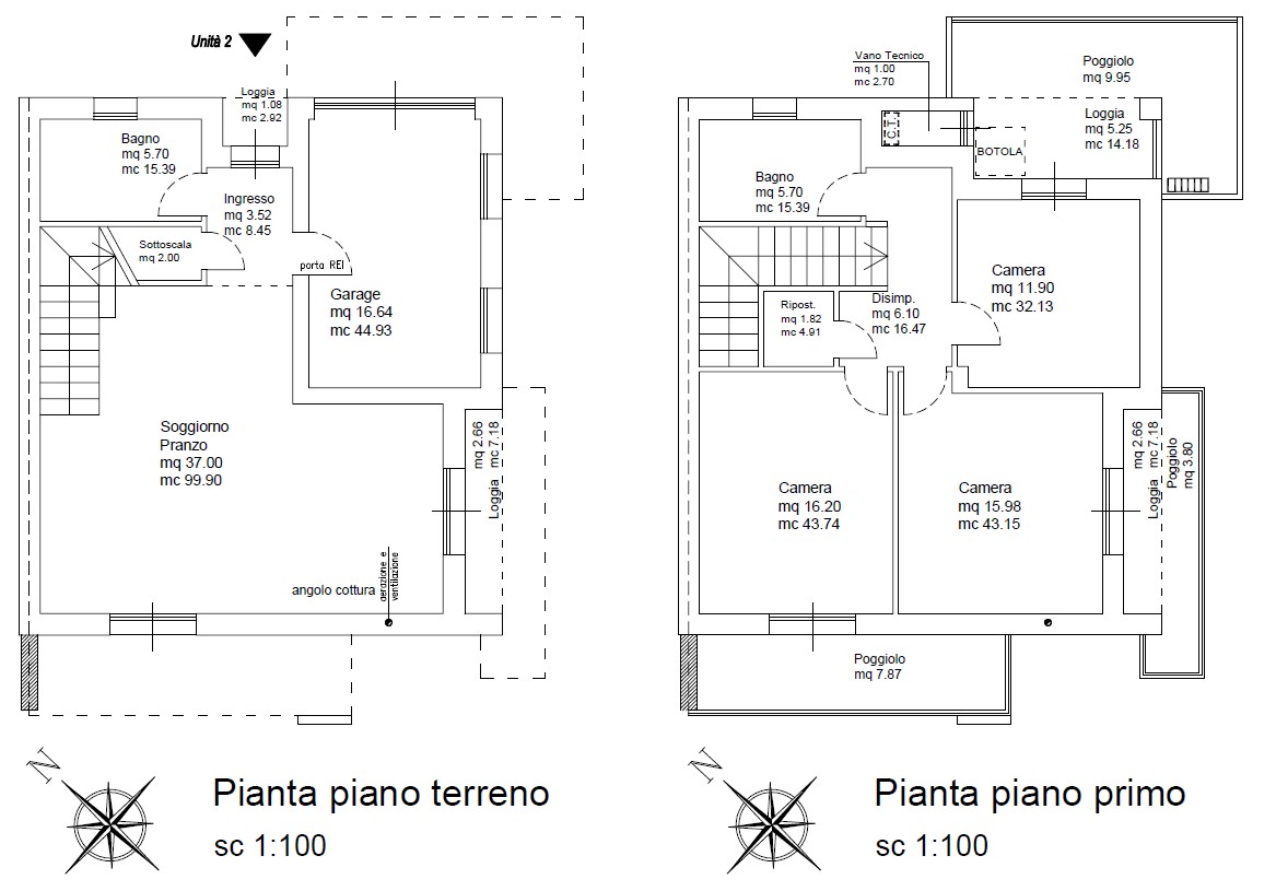 planimetria planimetria