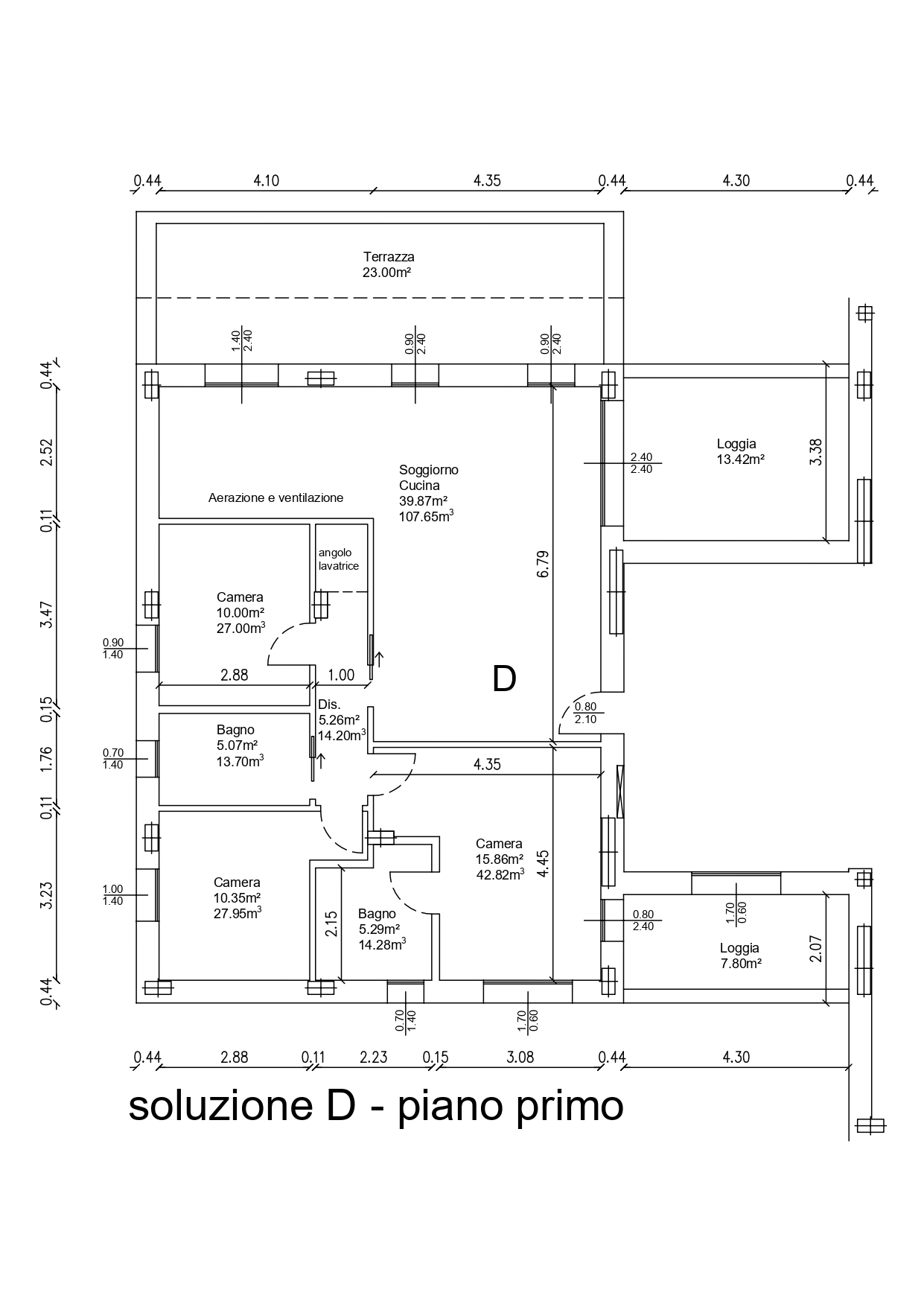 planimetria