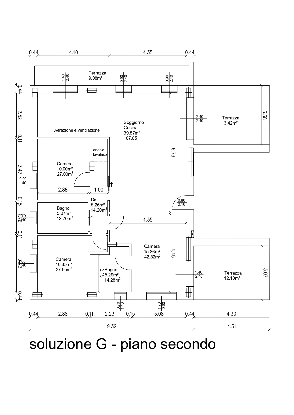 planimetria
